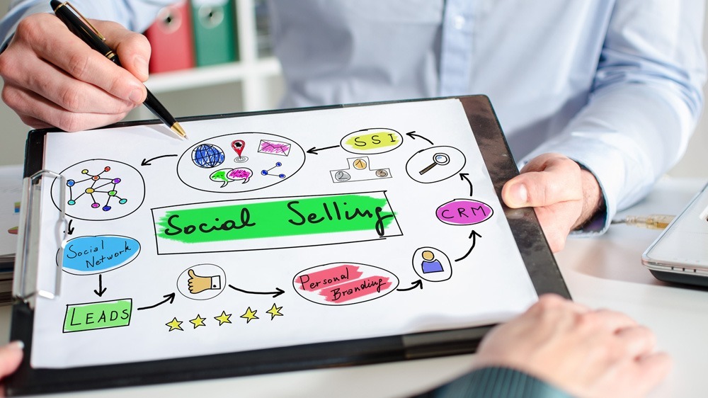 Social Selling