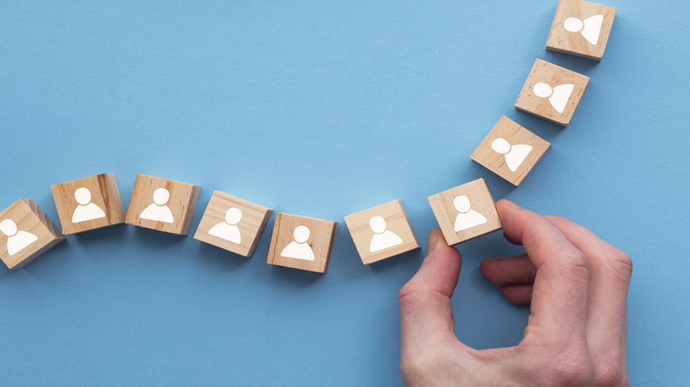 HR-Trends 2020