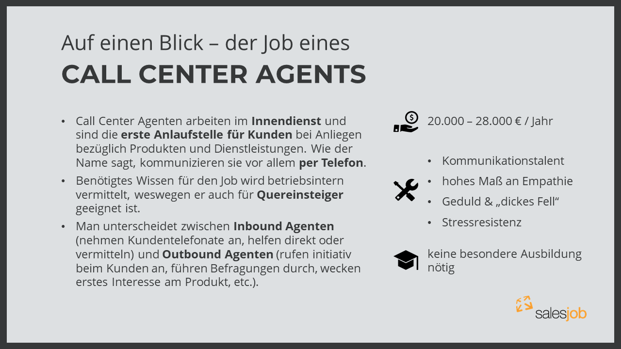 Call Center Agent Aufgaben Und Anforderungen Salesjob