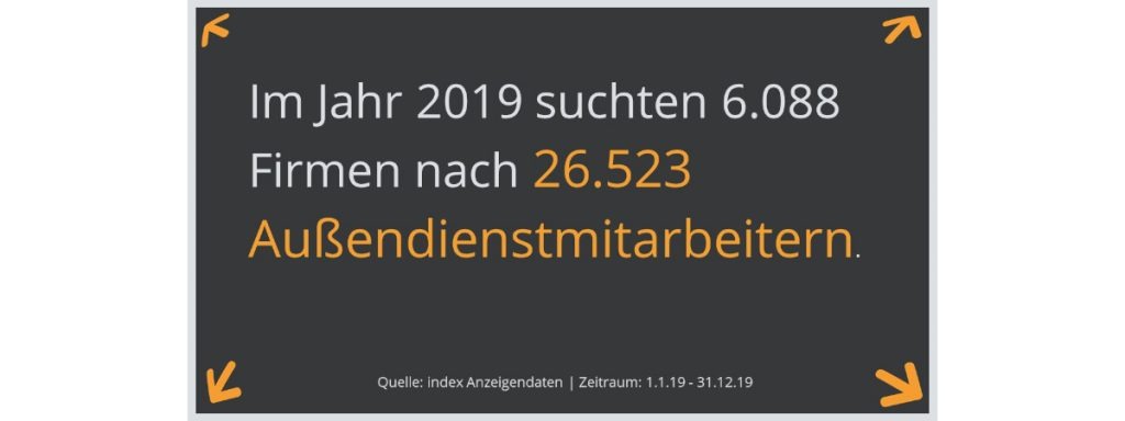 infografik_anzeigen_außendienstmitarbeiter_1200px