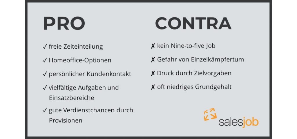 pro-contra_außendienstmitarbeiter_1200