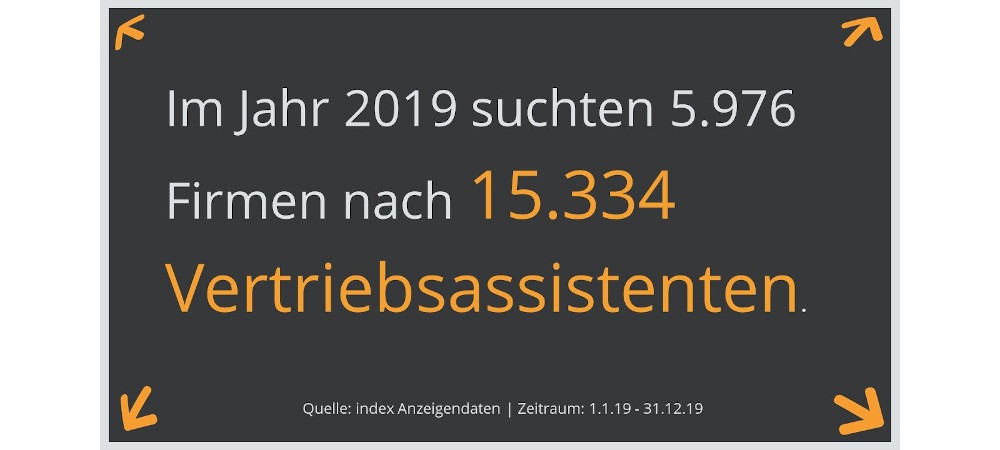 infografik_anzeigen_vertriebsassistent