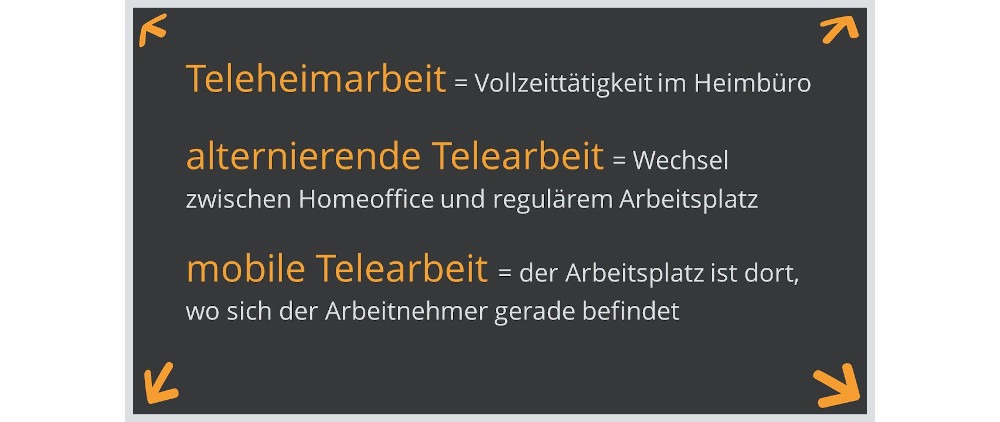  telearbeit-arten