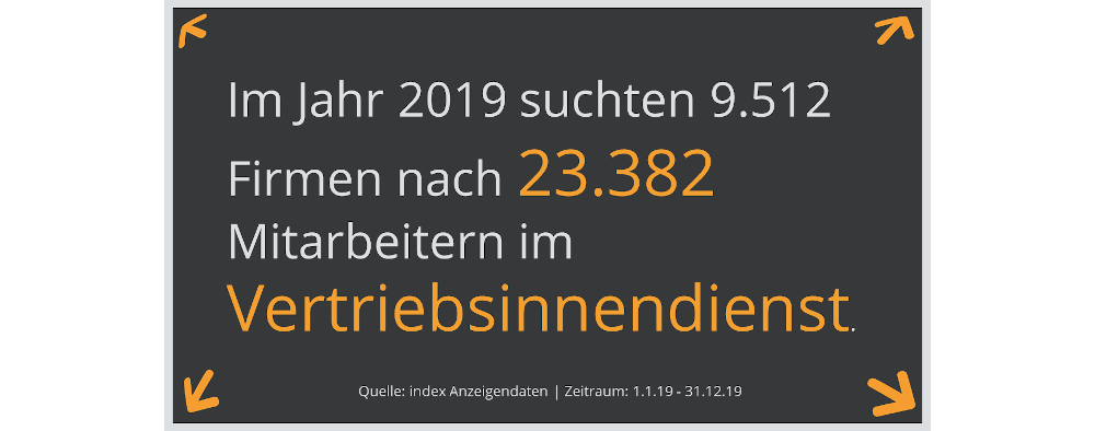 Stellenanzeigen Vertriebsinnendienst