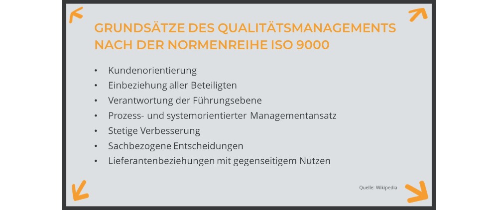 qualitätsmanager_infografik_1000