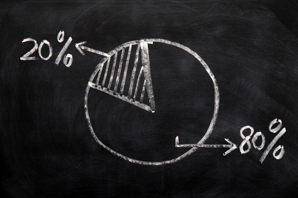 Pareto Prinzip: Kuchen 80% zu 20%