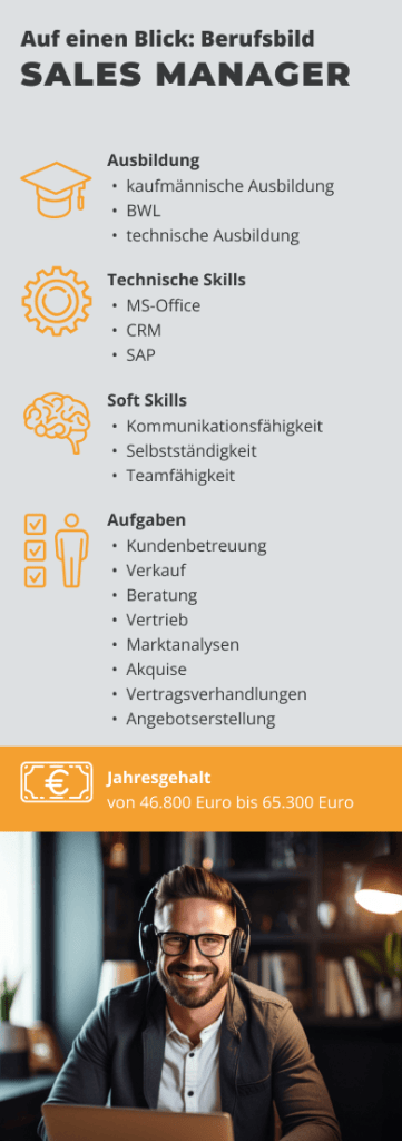 Infografik zum Berufsbild des Sales Managers mit Ausbildungsdetails, Soft Skills, Aufgaben und Gehaltsspanne sowie Bild eines lächelnden Mannes mit Headset am Laptop.