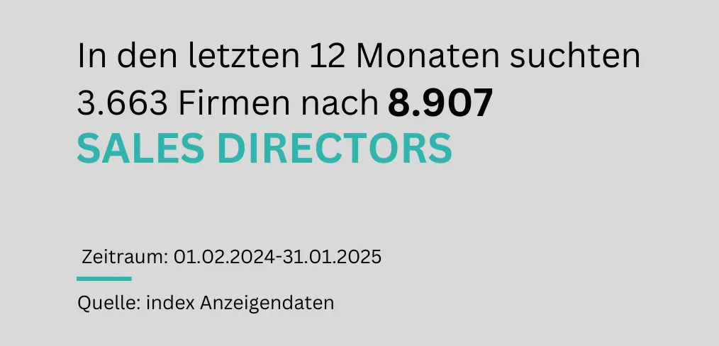 In den letzten 12 Monaten suchten 3.663 Firmen nach 8.907 Sales Directors