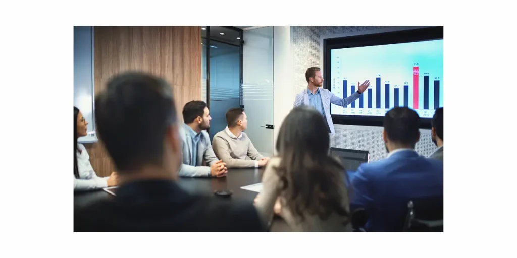 Ein Sales Director präsentiert mehreren Vorstandsmitgliedern, die an einem Konferenztisch sitzen, aktuelle Umsatzzahlen auf einem elektronischen Whiteboard.