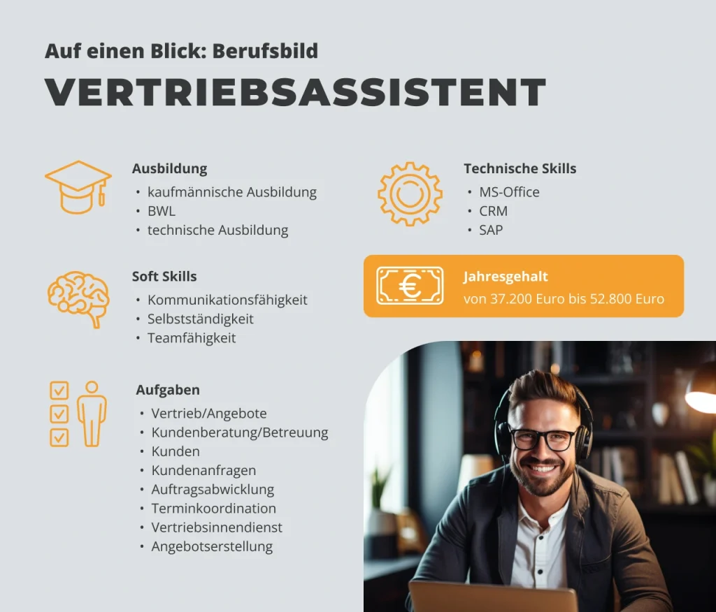 Berufsbild Vertriebsassistent – Übersicht zu Ausbildung, technischen Skills, Soft Skills, Aufgaben und Gehalt