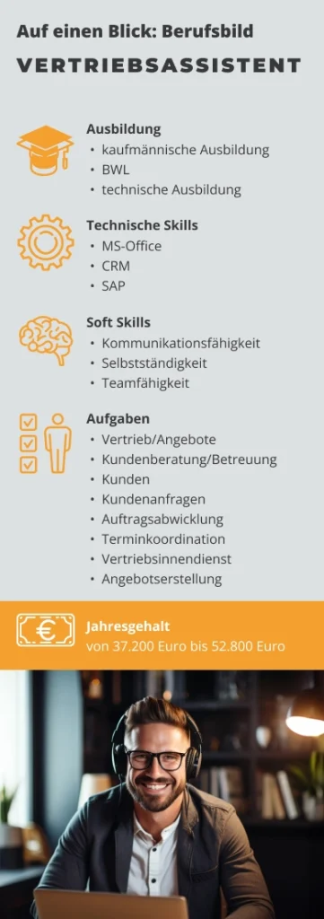 Berufsbild Vertriebsassistent – Übersicht zu Ausbildung, technischen Skills, Soft Skills, Aufgaben und Gehalt