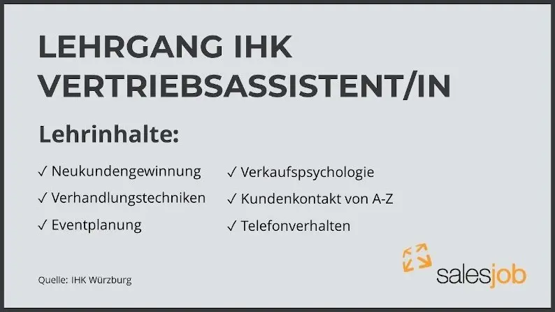 Eine Grafik zeigt die wichtigsten Inhalte des Lehrgangs Vertriebsassistent: Neukundengewinnung, Verhandlungstechniken, Eventplanung, Verkaufspsychologie, Kundenkontakt und Telefonverhalten